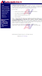 Mobile Screenshot of ameri-val.com